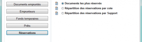La gestion des réservations honorées